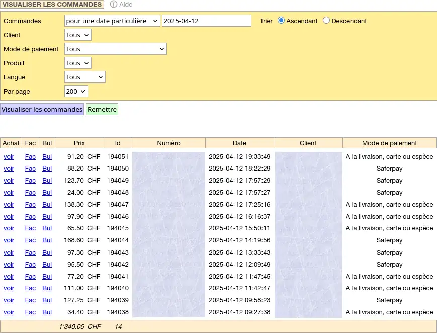 Exploiter votre shop