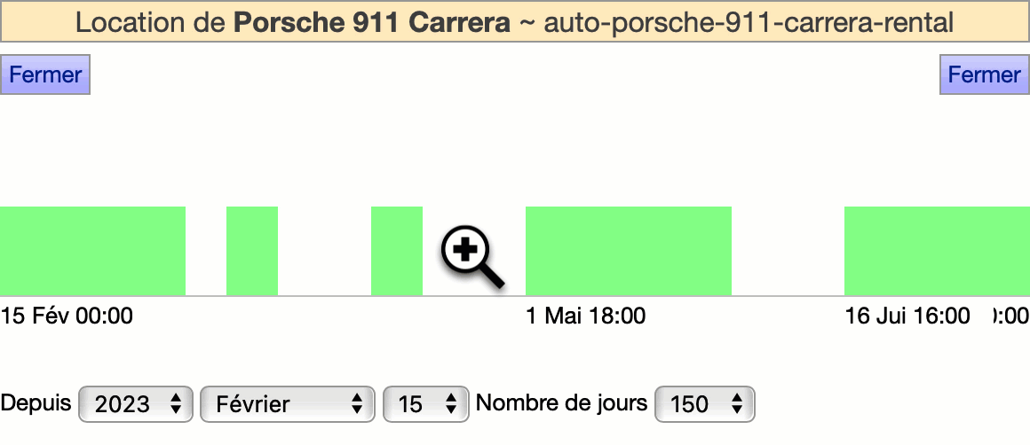Historique d'utilisation