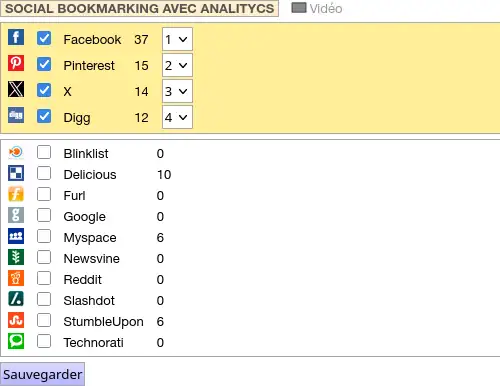 Social bookmarking